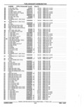 Next Page - Parts Catalog 52A February 1987