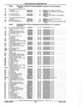 Previous Page - Parts Catalog 52A February 1987
