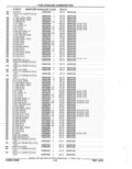 Next Page - Parts Catalog 52A February 1987