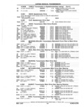 Next Page - Parts Catalog 52A February 1987