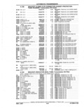 Previous Page - Parts Catalog 52A February 1987