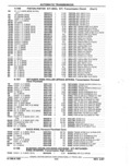 Previous Page - Parts Catalog 52A February 1987
