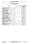 Next Page - Parts Catalog 52A February 1987