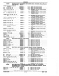 Next Page - Parts Catalog 52A February 1987