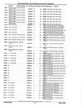 Next Page - Parts Catalog 52A February 1987