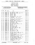 Previous Page - Parts Catalog 52A February 1987