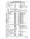 Previous Page - Parts Catalog 52A February 1987