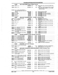 Previous Page - Parts Catalog 52A February 1987