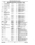 Previous Page - Parts Catalog 52A February 1987