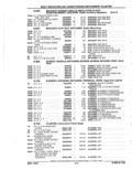 Next Page - Parts Catalog 52A February 1987
