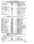 Next Page - Parts Catalog 52A February 1987