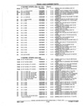 Next Page - Parts Catalog 52A February 1987