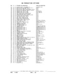Previous Page - Parts and Illustration Catalog P&A 17F June 1988