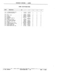 Previous Page - Parts and Illustration Catalog P&A 17F June 1988