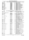 Next Page - Parts and Illustration Catalog P&A 17F June 1988