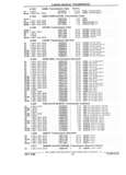 Previous Page - Parts and Illustration Catalog P&A 17F June 1988