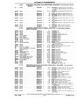 Next Page - Parts and Illustration Catalog P&A 17F June 1988