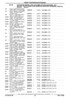 Next Page - Parts and Illustration Catalog P&A 17F June 1988