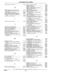 Previous Page - Parts and Illustration Catalog P&A 17F June 1988