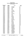 Next Page - Parts and Illustration Catalog P&A 17F June 1988