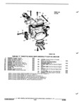 Next Page - Parts and Illustration Catalog P&A 17F June 1988