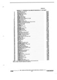 Next Page - Parts and Illustration Catalog P&A 17F June 1988