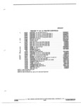 Previous Page - Parts and Illustration Catalog P&A 17F June 1988