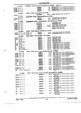 Previous Page - Parts and Illustration Catalog P&A 52R January 1988