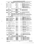 Previous Page - Parts and Illustration Catalog P&A 52R January 1988