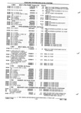 Previous Page - Parts and Illustration Catalog P&A 52R January 1988