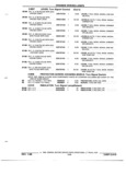 Next Page - Parts and Illustration Catalog P&A 52R January 1988