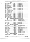 Previous Page - Parts and Illustration Catalog P&A 52R January 1988