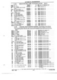 Previous Page - Parts and Illustration Catalog P&A 52R January 1988