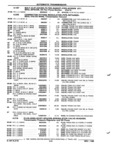 Next Page - Parts and Illustration Catalog P&A 52R January 1988