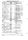 Previous Page - Parts and Illustration Catalog P&A 52R January 1988