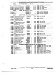 Next Page - Parts and Illustration Catalog P&A 52R January 1988