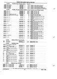 Next Page - Parts and Illustration Catalog P&A 52R January 1988