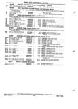 Previous Page - Parts and Illustration Catalog P&A 52R January 1988