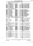 Previous Page - Parts and Illustration Catalog P&A 52R January 1988