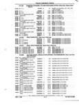 Next Page - Parts and Illustration Catalog P&A 52R January 1988