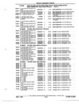 Next Page - Parts and Illustration Catalog P&A 52R January 1988