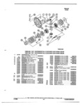 Previous Page - Parts and Illustration Catalog P&A 52R January 1988