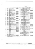 Next Page - Parts and Illustration Catalog 22W October 1989
