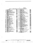 Previous Page - Parts and Illustration Catalog 22W October 1989