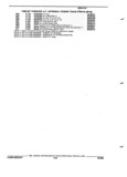 Next Page - Parts and Illustration Catalog 22W October 1989
