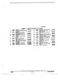 Next Page - Parts and Illustration Catalog 22W October 1989