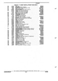 Next Page - Parts and Illustration Catalog 22W October 1989