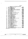 Previous Page - Parts and Illustration Catalog 22W October 1989
