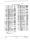 Previous Page - Parts and Illustration Catalog 22W October 1989