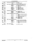 Next Page - Parts and Illustration Catalog 32E June 1989